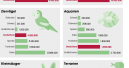 Deutschland im europäischen Kontext: Marktdaten 2018