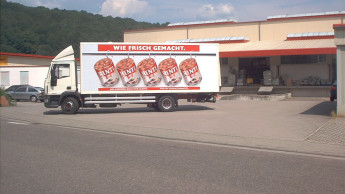 Marketing auf zwei Achsen