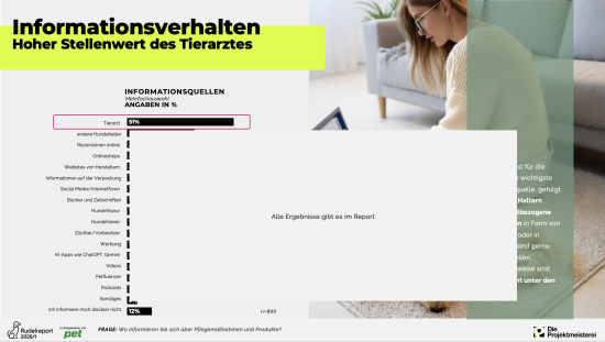 Eine Beispielseite aus dem Rudelreport 2026/1.