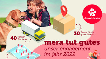 Mera engagiert sich für Mensch und Tier