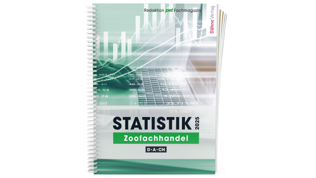Statistik Zoofachhandel 2025 Statistik Zoofachhandel 2025