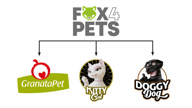 Fox 4 Pets ist ab dem 1. März das Dach für Granata Pet und Soul Pet mit den Marken „Doggy Dog“ und „Kitty Cat“.