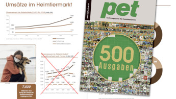 Fehlerkorrektur zu Marktzahlen