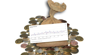 Einzelhandelsumsatz 2025 voraussichtlich um 2,4 % höher als 2024