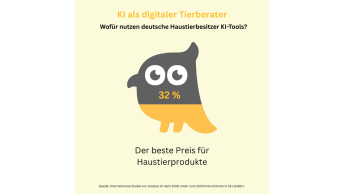 KI wird zunehmend zum digitalen Heimtier-Berater KI wird zunehmend zum digitalen Heimtier-Berater