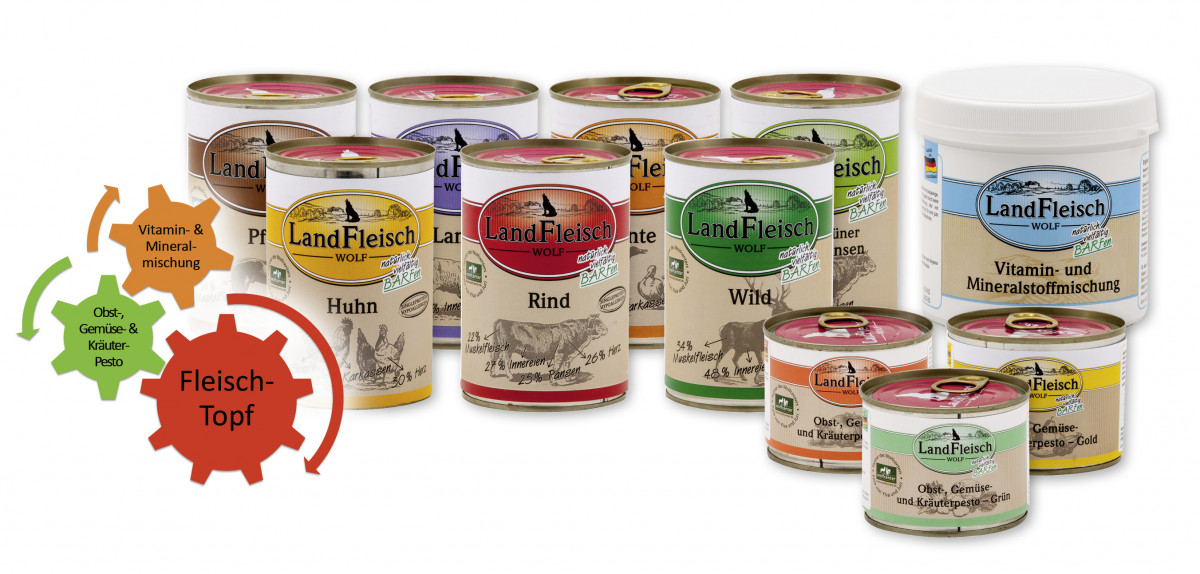 Natürlich Barfen - Mit 