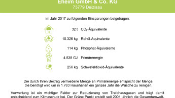 Eheim erhält Umweltzertifikat