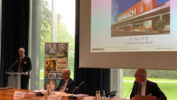 In Frankfurt hat der Hornbach-Vorstand über das Geschäftsjahr 2019/2020 berichtet.