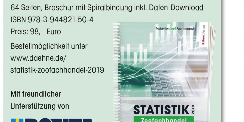  Statistik Zoofachhandel