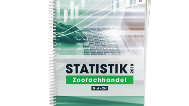 Der Zoofachhandel im Wandel