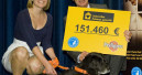 Medienpreis für soziales Engagement