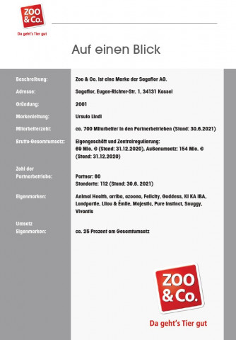 Zoo & Co. Fakten
