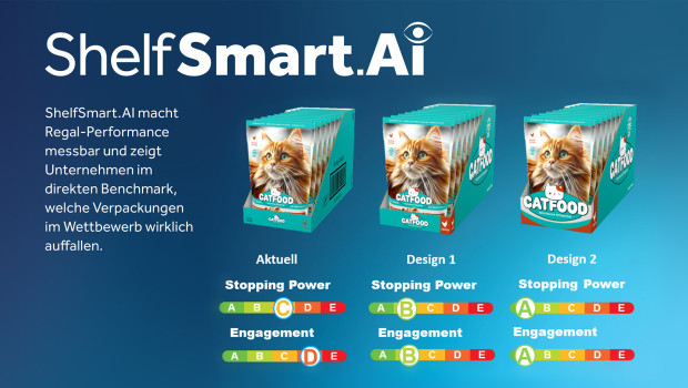 ShelfSmart.AI soll die Regal-Performance messbar und vergleichbar machen.